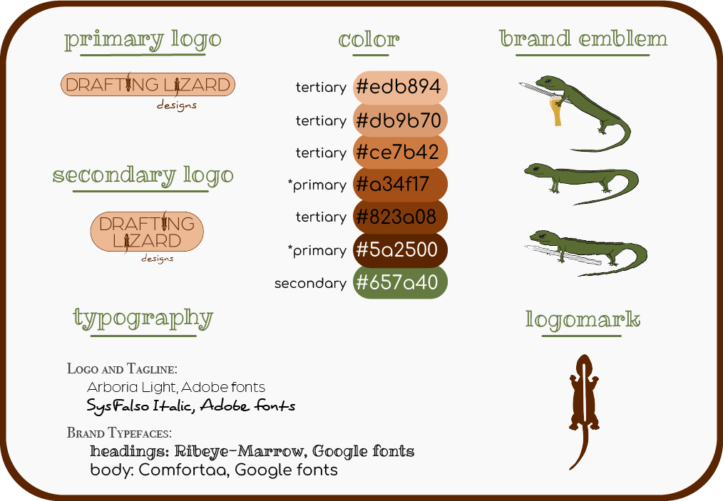 Drafting Lizard Designs brand style guide