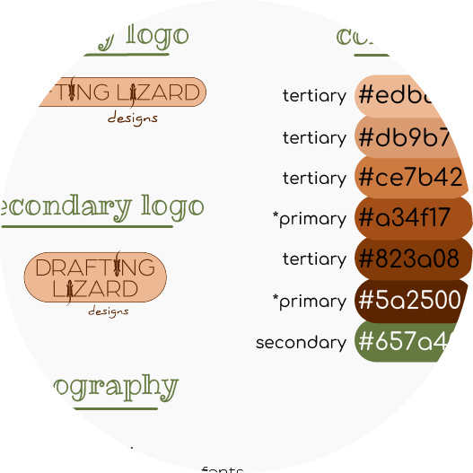Drafting Lizard Designs Logo and Branding